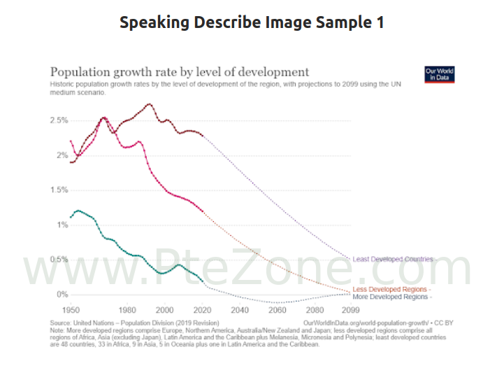 pte-describe-image-sample-1-freeptetest