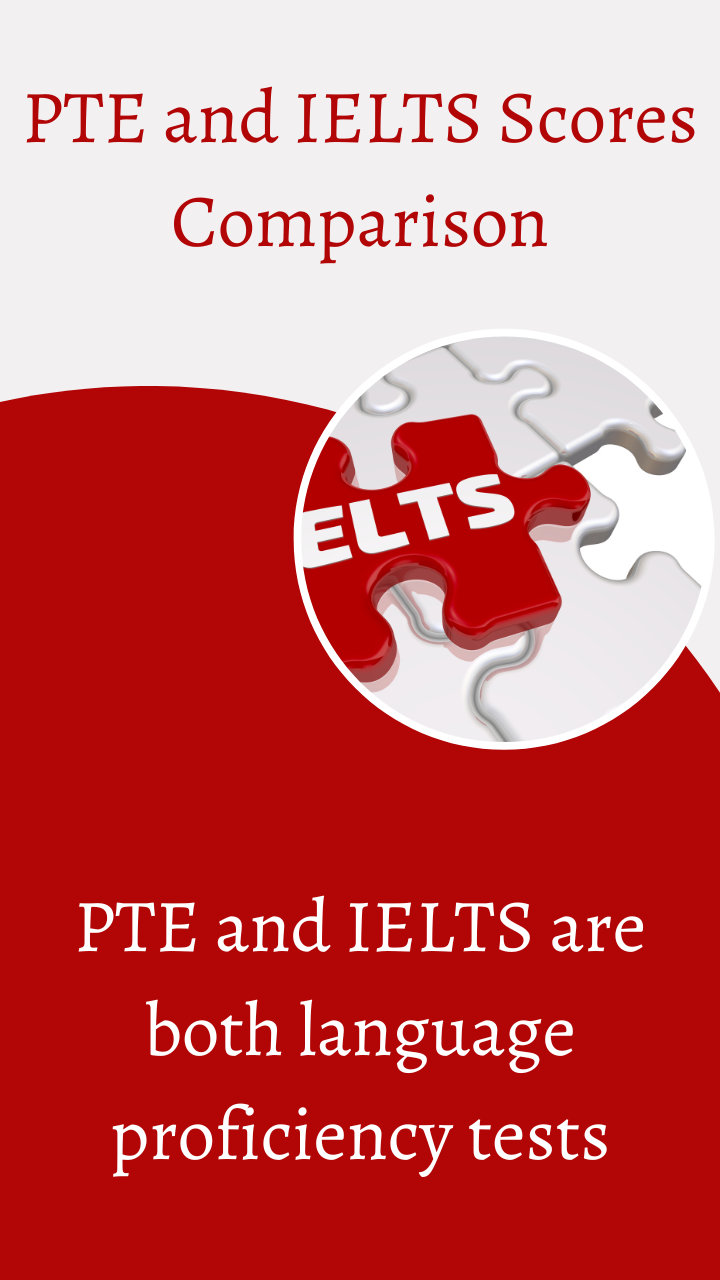 PTE And IELTS Scores Comparison FreePTETest