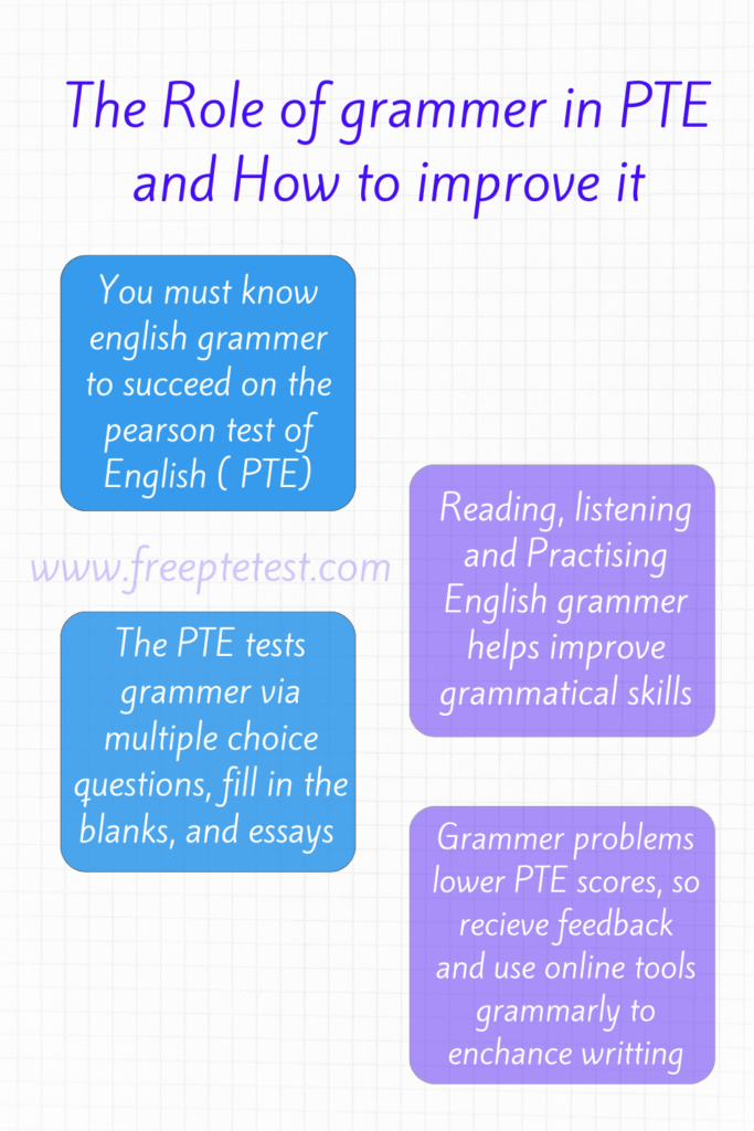 The Role of Grammar in PTE and How to Improve It