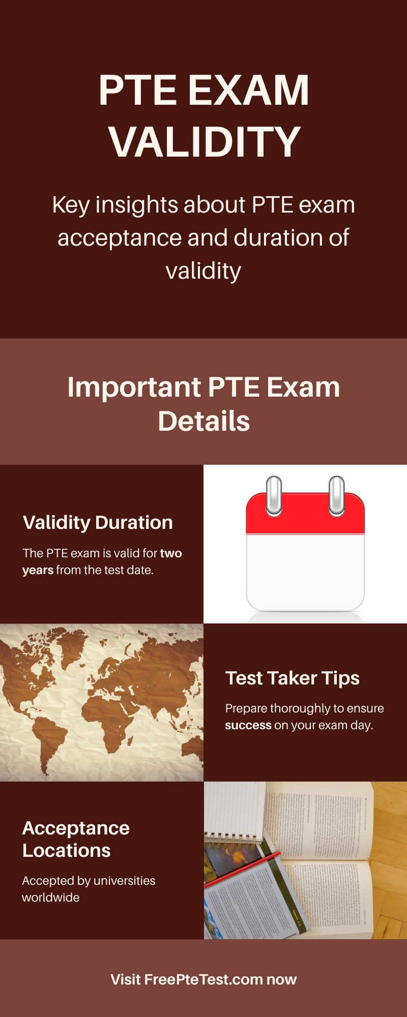 PTE Exam Validity