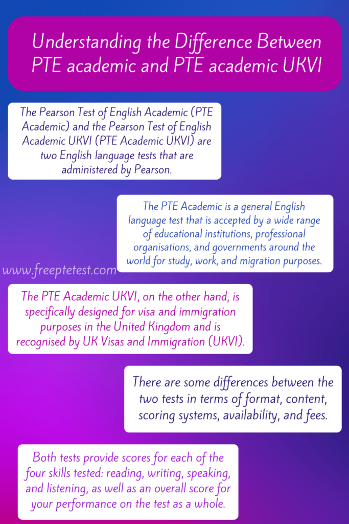 Understanding the PTE UKVI Test Format and Content of the PTE UKVI