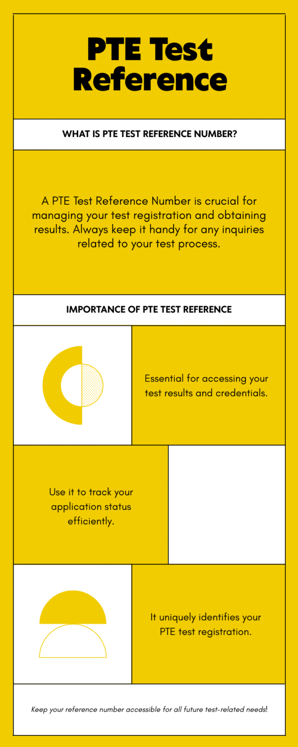 PTE Test Reference Number - Free Pte Mock Practice Test Samples