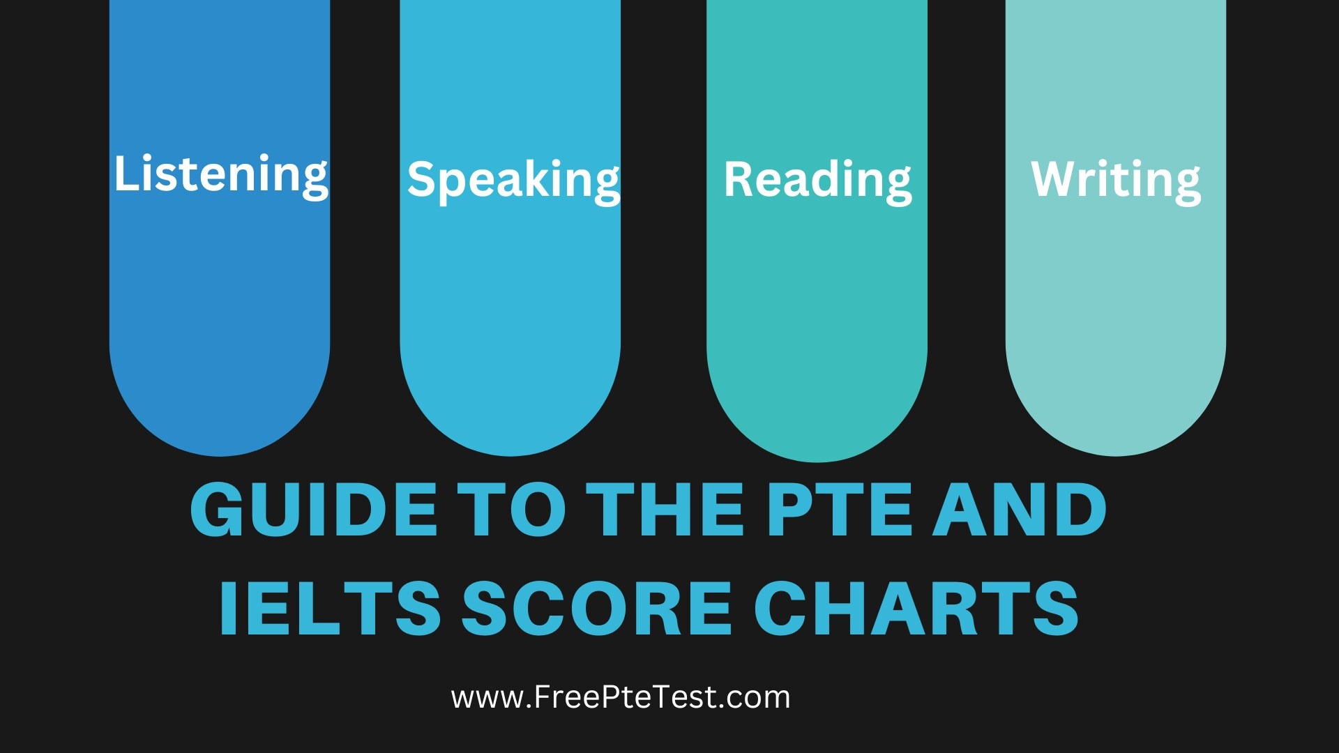 Read more about the article Guide to the PTE and IELTS Score Charts