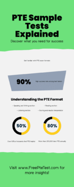 Pte Module Practice Tests PTE Sample Tests - Free Pte Mock Practice Test Samples