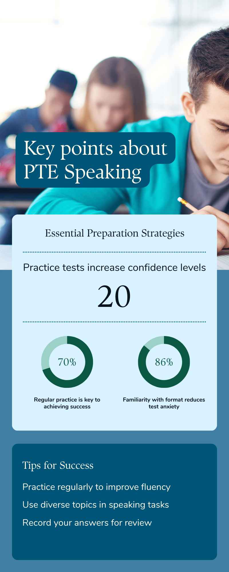 PTE Speaking Practice Test