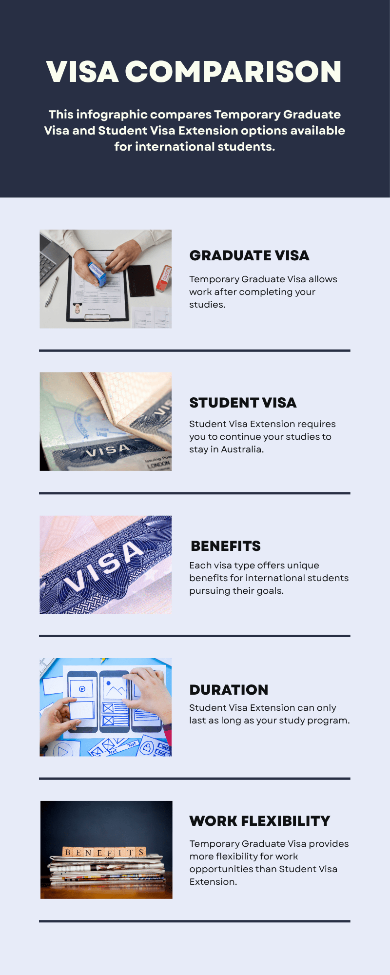 Temporary Graduate Visa vs Student Visa