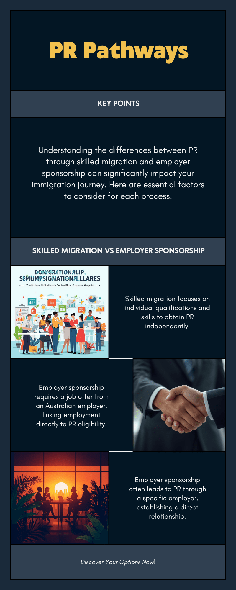 Skilled Migration
